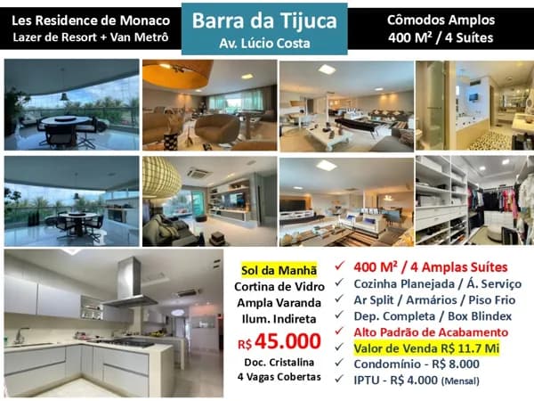 Apto Barra da Tijuca Praia Mônaco 400M²
