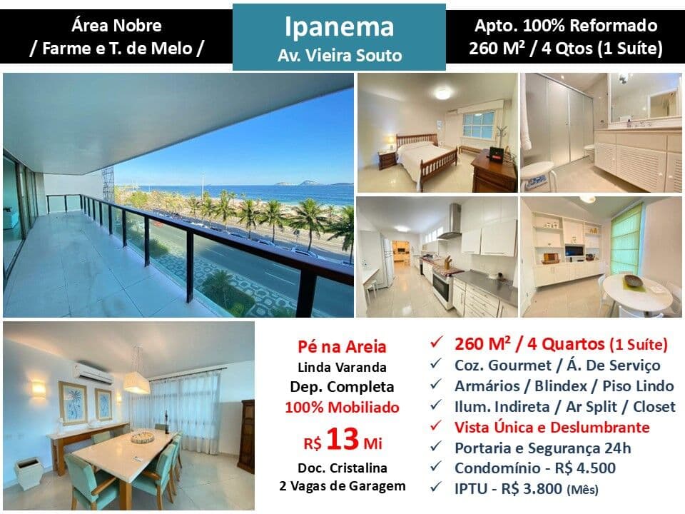 Apto Ipanema Praia Vieira Souto 260M²