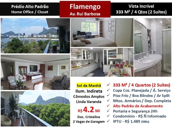 Apto Flamengo Praia Rui Barbosa 333M²