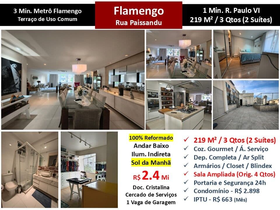 Apto Flamengo Paissandu 219M²