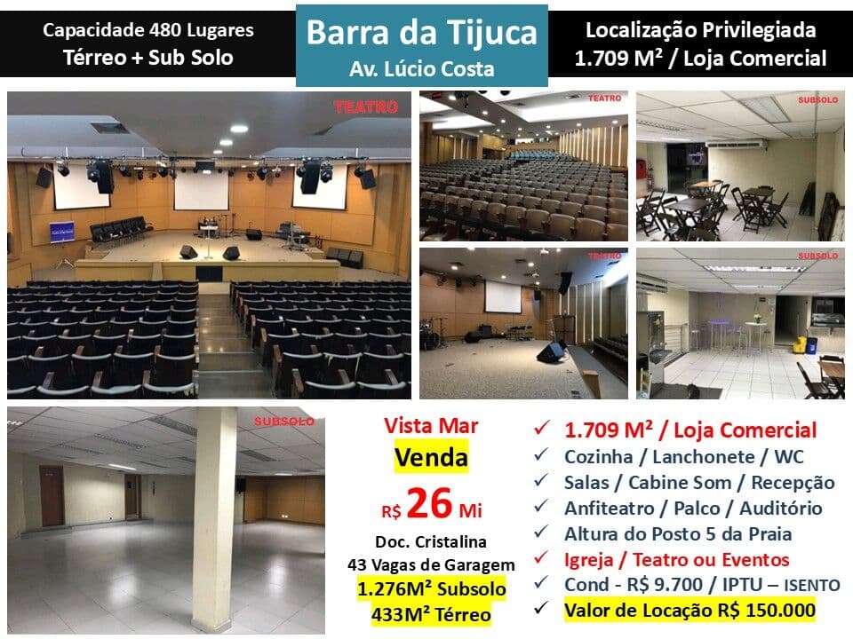 Loja Barra da Tijuca Praia Lucio Costa 1.709M²