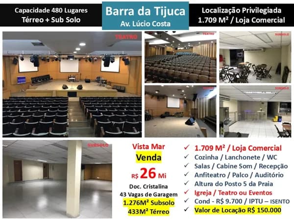 Loja Barra da Tijuca Praia Lucio Costa 1.709M²