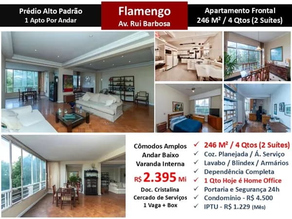 Apto Flamengo Praia Rui Barbosa 246M² 2
