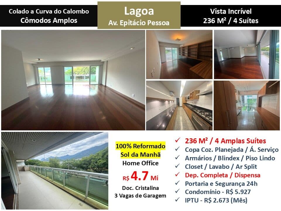 Apto Lagoa Epitácio Pessoa 236M²