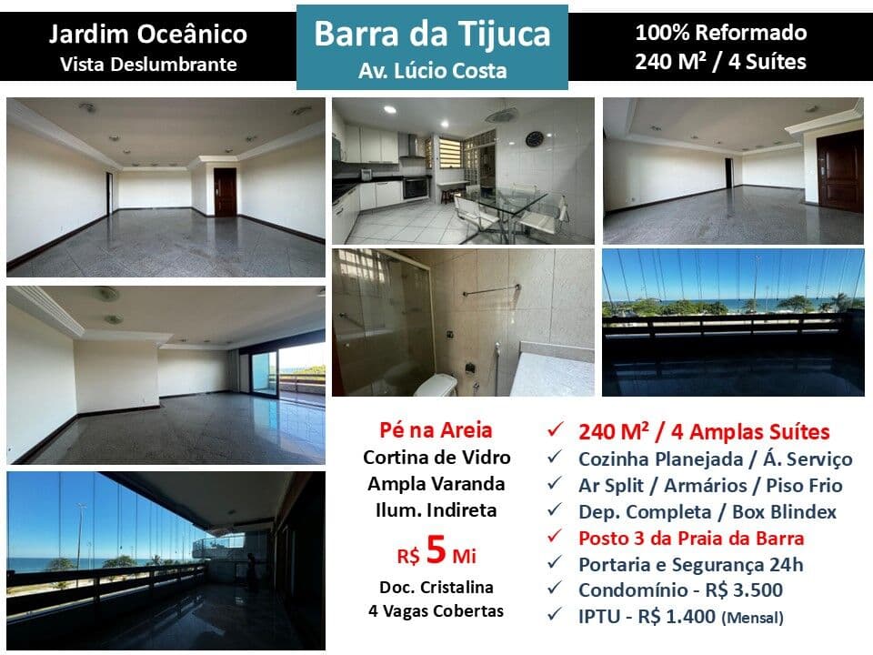 Apto Barra da Tijuca JO Praia Lucio Costa 240M²