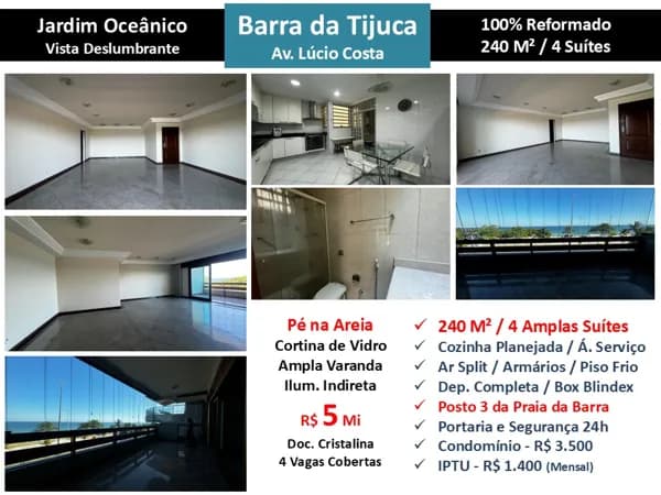 Apto Barra da Tijuca JO Praia Lucio Costa 240M²