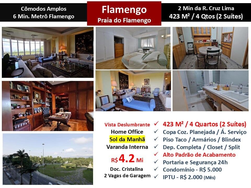 Apto Flamengo Praia 423M²