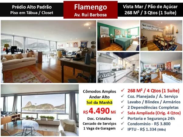 Apto Flamengo Praia Rui Barbosa 268M²
