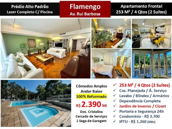 Apto Flamengo Praia Rui Barbosa 253M²
