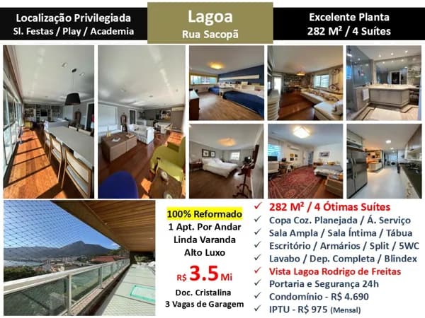 Apto Lagoa Sacopã 282M²