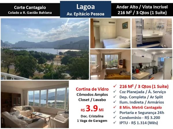 Apto Lagoa Epitácio Pessoa 216M²