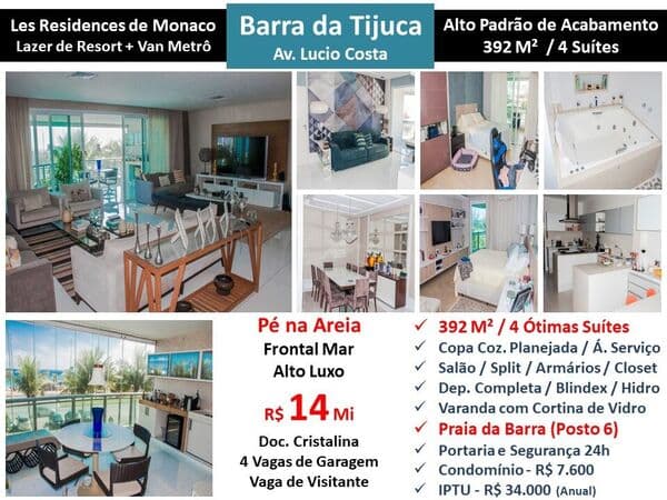 Apto Barra da Tijuca Praia Mônaco 392M²