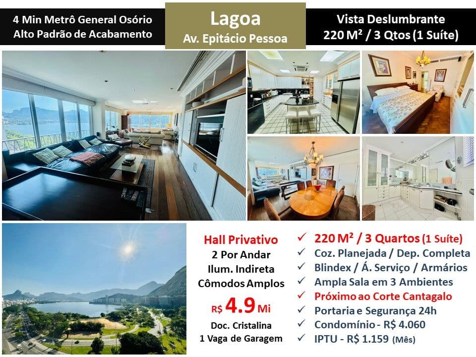 Apto Lagoa Epitácio Pessoa 220M² 2