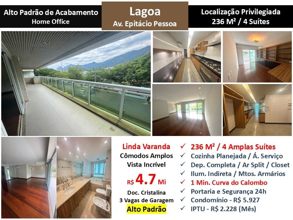 Apto Lagoa Epitácio Pessoa 236M² 2