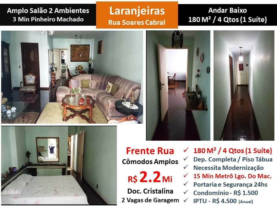 Apartamento em Rio de Janeiro - Laranjeiras