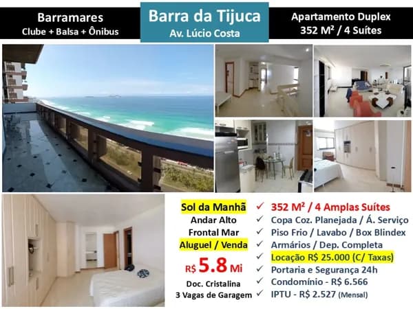 Apto Barra da Tijuca Praia Barramares 352M²