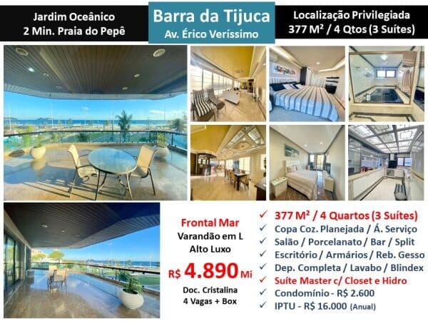 Apto Barra da Tijuca JO Érico Veríssimo 377M²