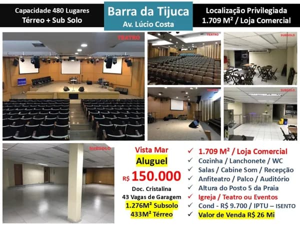 Loja Barra da Tijuca Praia Lucio Costa 1.709M²