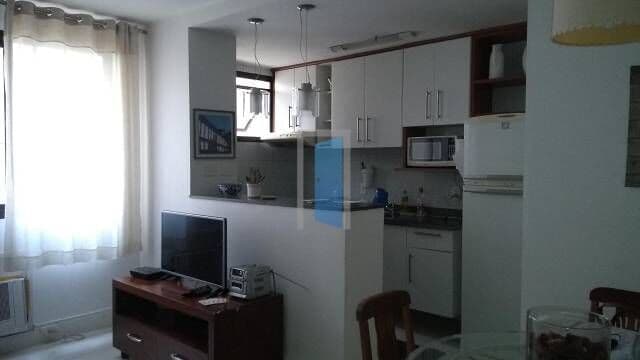 Apartamento em Rio de Janeiro - Copacabana