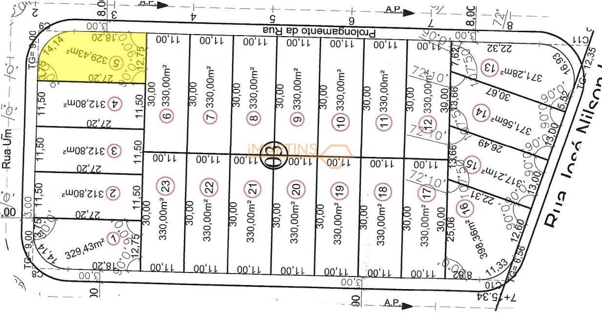 Lote/Terreno em Araguari - Centro