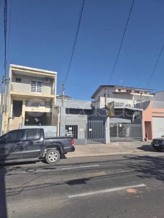 Salão Comercial na AV FERNANDO STECCA, IPORANGA, SOROCABA/SP