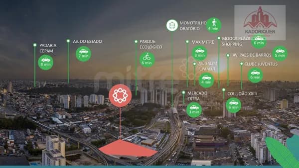 Raízes Vila Prudente - 200m da estação Oratório