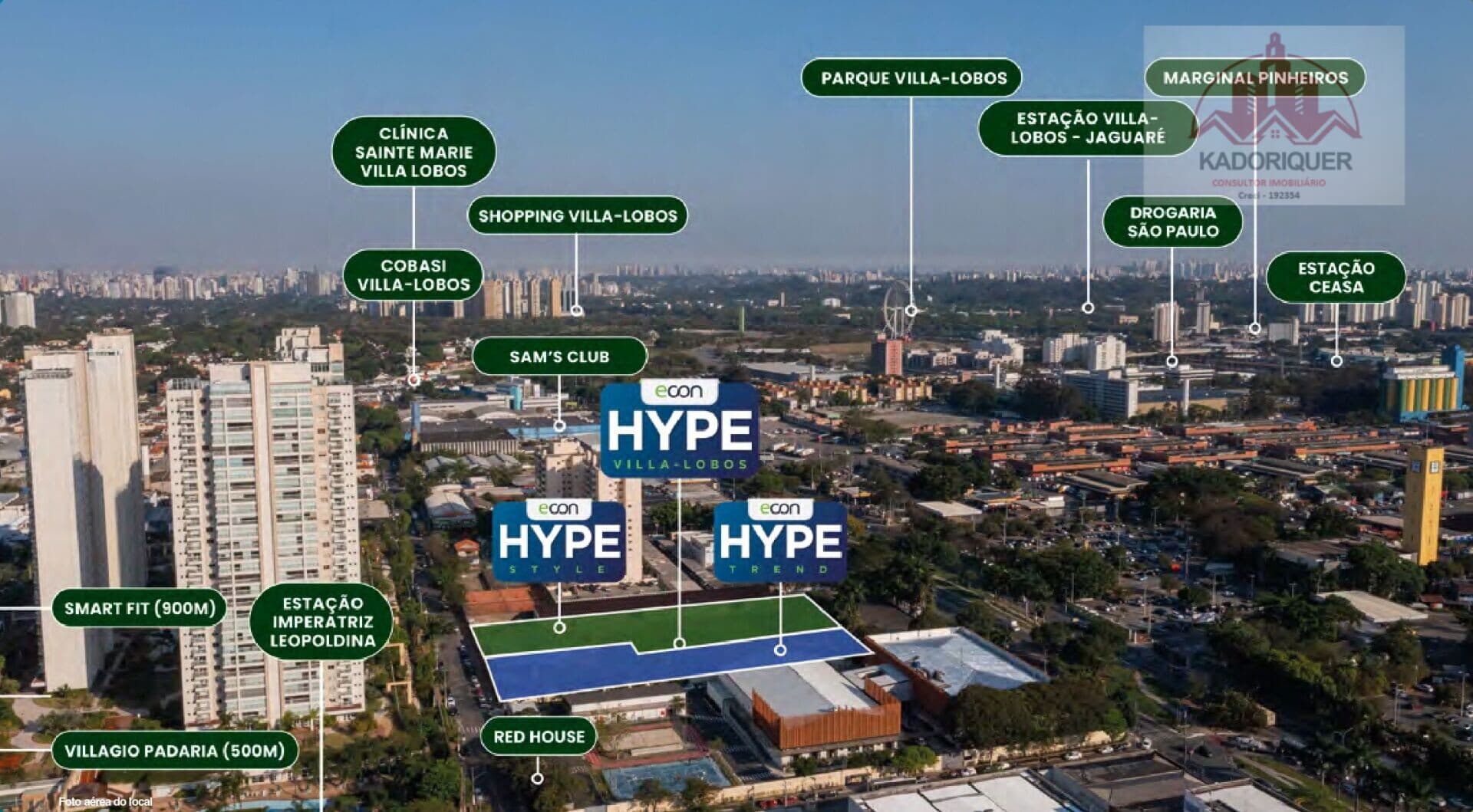 Hype Trend (Villa Lobos)