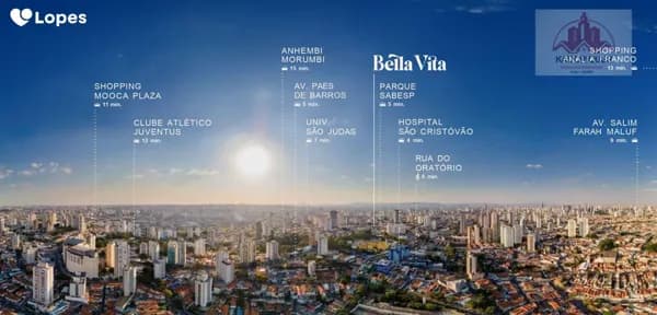 Bella Vita Alto da Mooca - 500m da Av Paes de Barros