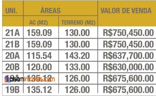 Sobrados novos à venda, vários tamanhos 3 quartos, 1 ou 3 suítes, Jardim das Indústrias, São José dos Campos-SP