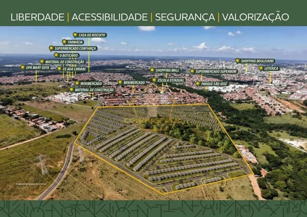 Casas de 72 m² no Nova Quinta: Conforto, Economia e Qualidade de Vida em Bauru