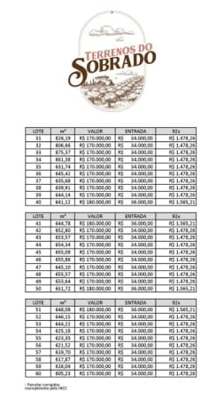 Lote/Terreno em Cachoeira do Sul - Volta da Charqueada