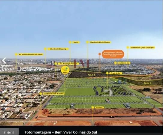 Terreno Shopping Park