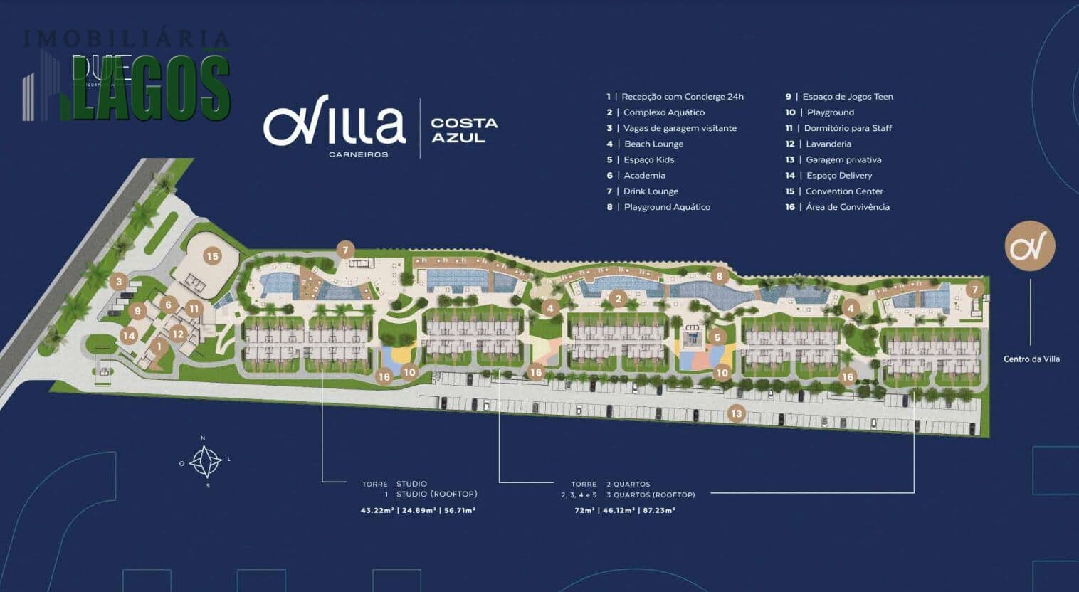 Costa Azul - DUE