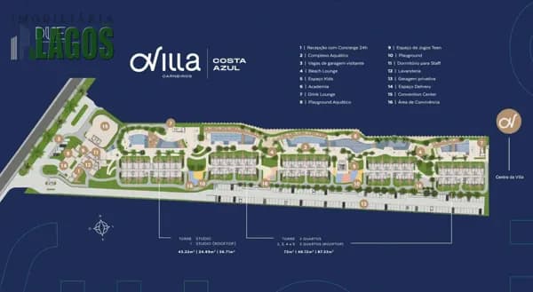 Costa Azul - DUE